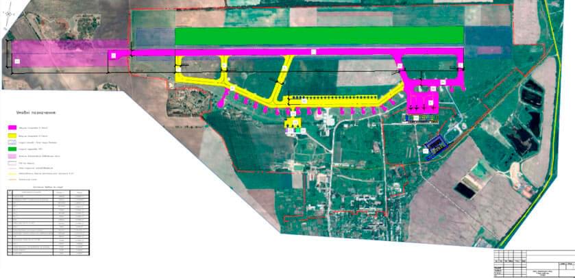 Розробка стратегії реалізації проекту авіаційно-логістичного комплексу на базі аеродрому  ДСНС «Ніжин» - 2020р.